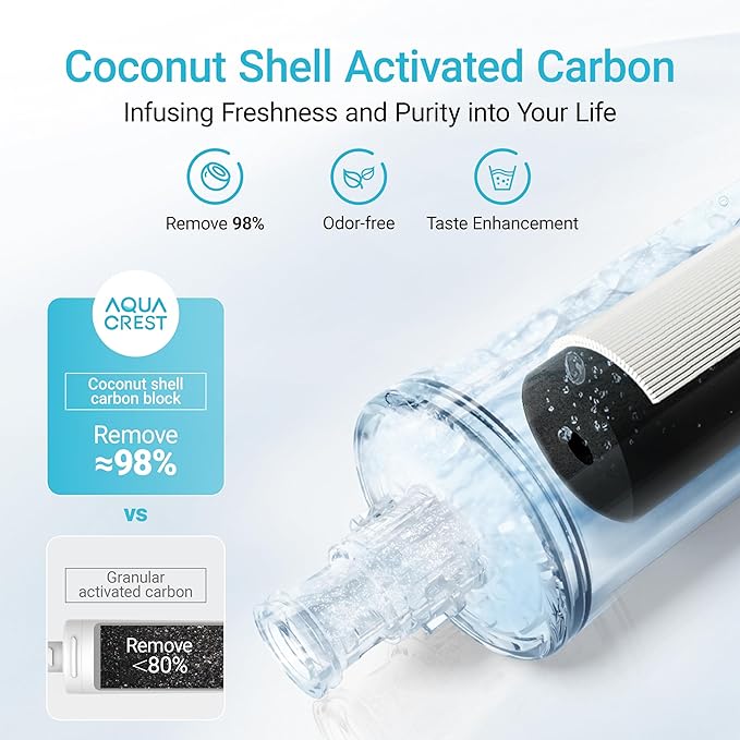 AQUA CREST 3US-AF01 Under Sink Water Filter, Replacement for Standard Filtrete® 3US-AF01, 3US-AS01, Aqua-Pure AP Easy C-CS-FF, WHCF-SRC, WHCF-SUFC, WHCF-SUF, NSF/ANSI 42 Certified, 3 Packs