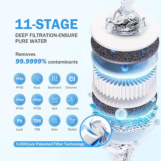 Frizzlife 600GPD Reverse Osmosis Water Filter System, NSF/ANSI 58&53&42&372 Standard, 11 Stage Tankless RO Water Filter, Under Sink Water Filtration, 2:1 Pure to Drain, Reduces TDS, BPA Free, PX600
