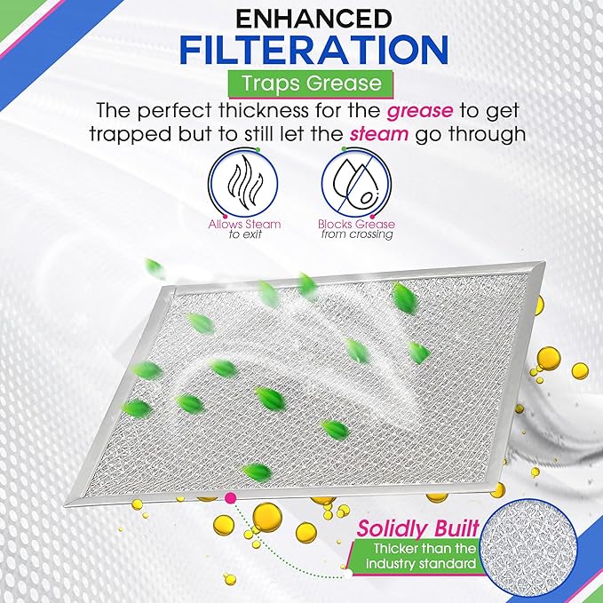 Bagean Stove Hood Vent Filter 8" x 9.5" BP55 Compatible with Broan Range Hood Filter Replacement and NuTone Kitchen Exhaust Fan - Aluminum Screen Blocks Grease & Filters Over Oven Air (2-Pack) - AquaVibe