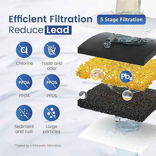 Waterspecialist Filter Replacement for All Waterdrop® Pitcher Filtration System, Fits Waterdrop WD-PF-01A Plus, Reduces Lead, PFOA/PFOS, Chlorine, Last Up to 3 Months or 200 Gallons (Pack of 1)