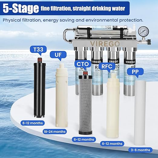 0.01μm Ultra Filtration Under Sink Water Filter System with Real-time Pressure Gauge, Water Filter Under Sink Import and Export Dimension Are DN15, for 99.99% Cl Reduction (with 5 Filter and 1 Faucet)