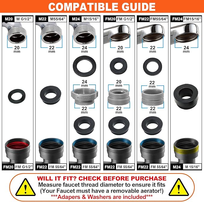 Spurtar 1440° Swivel Bathroom Faucet Extender | Fits G1/2" 55/64" 15/16" Threads | NOT fit for Delta, Moen, Kohler | 2-Spray Mode Faucet Aerator | Black (HHW0001BK)