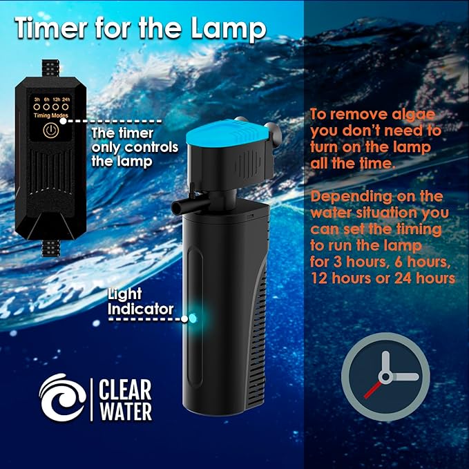 U - V Aquarium Filter with Timer (3/6/12/24 Hours) for Green Water Cleaning, Fish Tank Filter with Aeration & Rainfall Mode, Turtle Filter with Efficient Filter Sponge for Tanks 30-70 Gallon