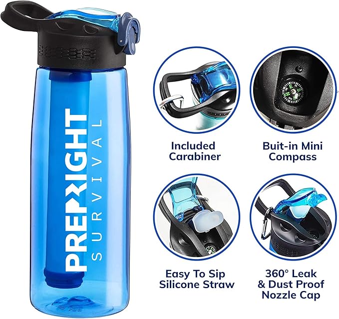 Survival – 4-Stage Water Filter Bottle, BPA-Free 22oz Camping Water Bottle with Built-In Compass, Travel and Emergency Preparedness Gear, Teal