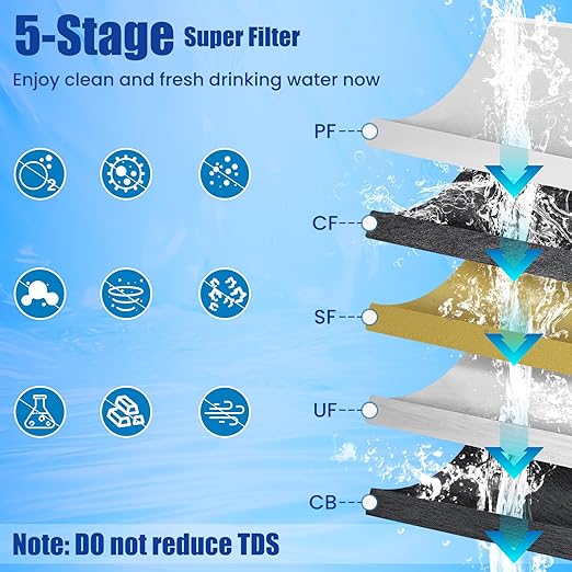 0.01μm Ultra Filtration Under Sink Water Filter System with Real-time Pressure Gauge, Water Filter Under Sink Import and Export Dimension Are DN15, for 99.99% Cl Reduction (with 5 Filter and 1 Faucet)