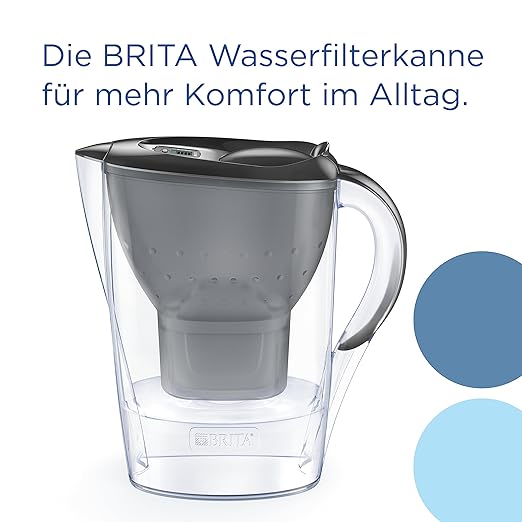 BRITA Marella Water Filter Jug Graphite (2.4L) Half Year Pack incl. 6x MAXTRA PRO Pure Performance cartridge - fridge-fitting jug with digital LTI and Flip-Lid - now in sustainable Smart Box packaging