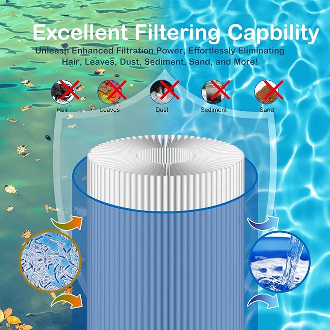 Hot Tub Filter Cartridges, FC-2402 Spa Filter Compatible with Watkins 303279, 78460, Pleatco PFF42TC-P4, Unicel 5CH-37, SD-01322, Hot Tub Filters, 1 1/2" MPT Thread 37.5sq.ft, 4 Pack