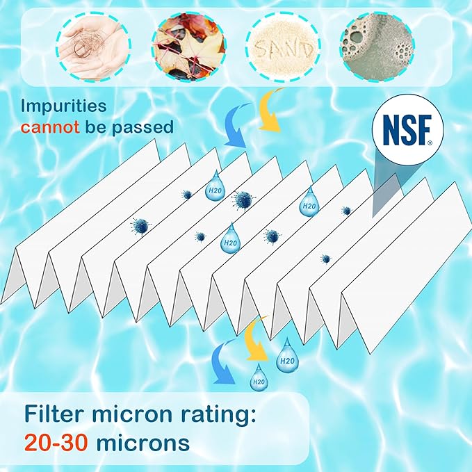 Swimming Pool Filter Replaces for C-8311, Filbur FC-1285, CCX1000RE (CC 1000E), XStream CC1000RE, PXST100, PLFPXST100, 81005, 100 Sq.Ft Filter Cartridge, 2 Pack