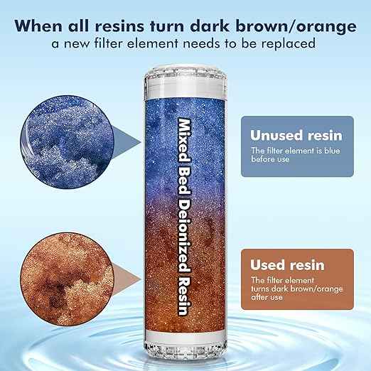 Deionized Spot Free Car Rinse Unit, Spotless Car Wash Water System,Deionized Water System for Car Wash, Suitable for Cars, RVs, Motorcycles, Yachts, and Windows, No Towel Drying, Color Changing Resin