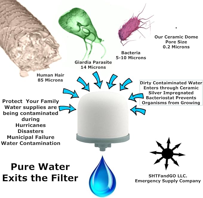 Ceramic Dome Water Filter (10)