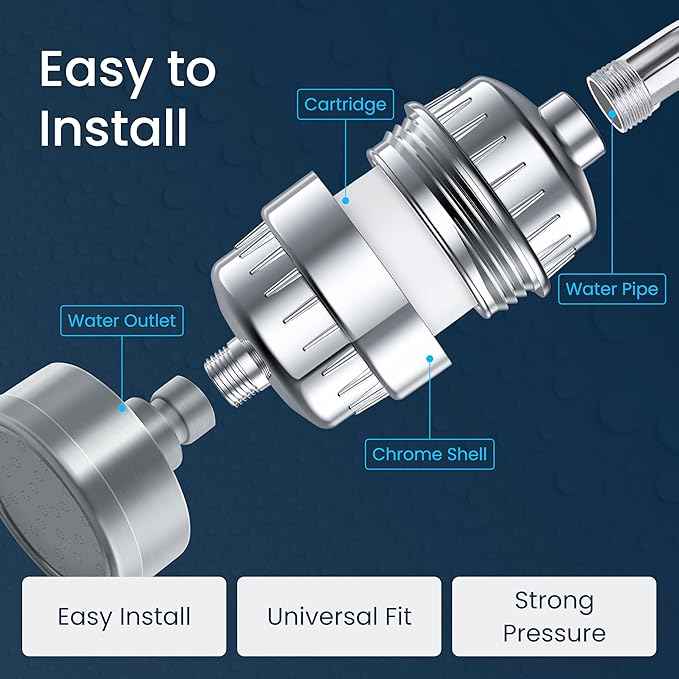LAIFsolutions Vortex-Action Shower Filter & Swivel Shower Head – Advanced Redox Purification with Copper-Zinc KDF for Hard Water – Reduces Chlorine & Heavy Metals – Revitalizes Skin & Hair (Full Set)
