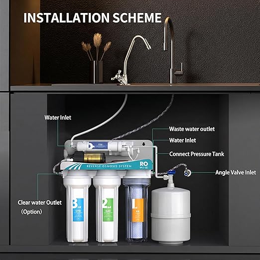 Under Sink Reverse Osmosis Water Filter System–NSF Certified 5-Stage RO Water Purifier with Dual Outlet &3.2G Storage Tank,Reduces TDS,and up to 99% of Contaminants,Faucet Design for Easy Installation