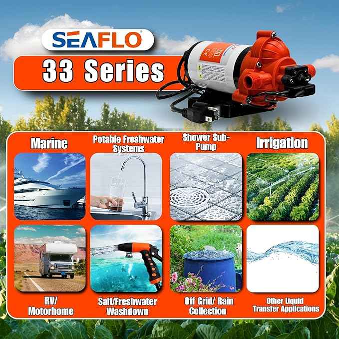 SEAFLO 33 Series Water 110V AC Pressure Pump - 115V AC, 3.3 GPM, 45 PSI, Self Priming, Smart Pressure Switch, for RV/Caravan/Marine/Industrial Use-NSF, CE & Rohs Certified, UL Listed, 4-Year Warranty