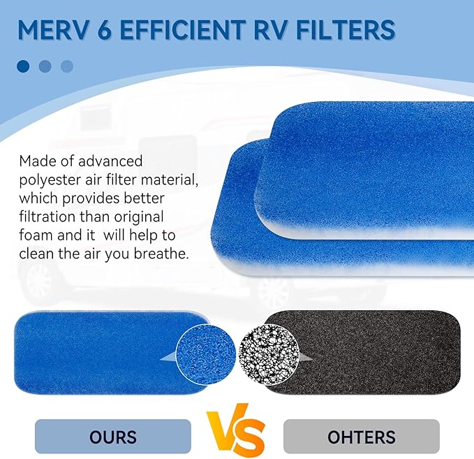 12.875” x 5.5” RV AC Air Filter Replacement Compatible with Entegra Luxury Fifth Wheel Air Conditioner - 4 Pack Air Conditioning Unit RV Foam Pad for Camper Vent MERV 6 AC 160g Filter, Blue - AquaVibe