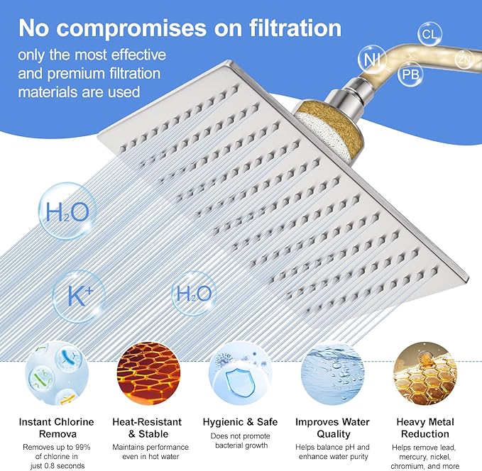 Filtered Shower Head for Hard Water, All-Metal High Pressure Rain Showerhead with Premium Filter, Removes Chlorine & Harmful Substances, Adjustable Replacement, Brushed Nickel