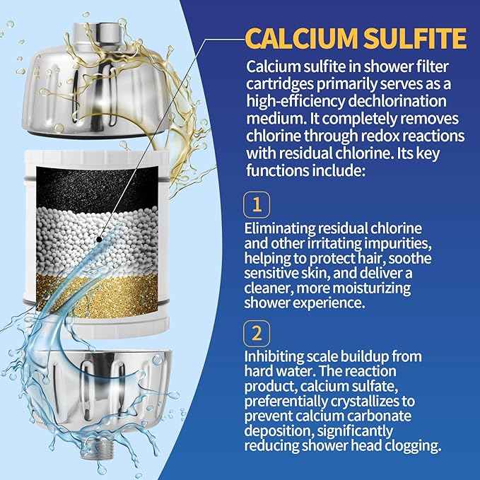 High Output Shower Filter Replacement Compatible With AquaBliss SF400 & SF500, For Hard Water Remove Chlorine And Other Impurities, 3 Pack Shower Filter + 15 Pack Sediment Pads