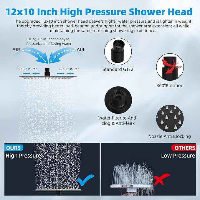 Hibbent All Metal Rain Filtered Shower Head, 12'' High Pressure Rainfall Showerhead with 16" Shower Extension Arm, 20 Stage Shower Filter, Solid Brass Adjustable Shower Arm Extender, Matte Black
