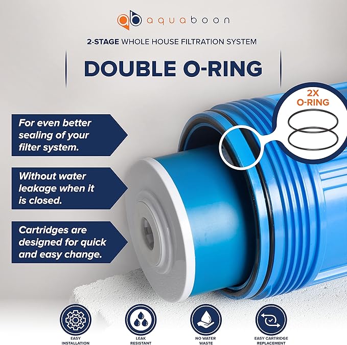 Aquaboon 2-Stage Whole House Water Filter System with 20x4.5 Water Filters Against Sediment & Chlorine | Gauge & Release, Wrench, Bracket Included