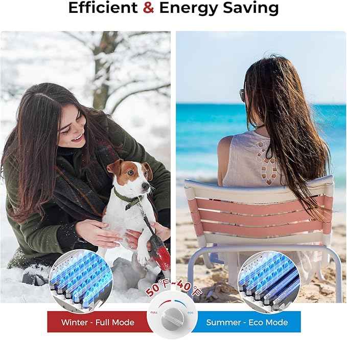 Camplux Tankless Water Heater, 5.28 GPM Outdoor Propane Camping Gas Water Heater, 20L, BW528, White