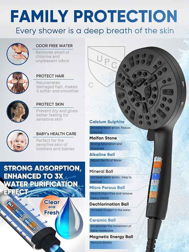 5-Inch High Pressure Handheld Shower Head with 10-Mode Powerhead, Extra Long 72-Inch SS Hose, Matte Black