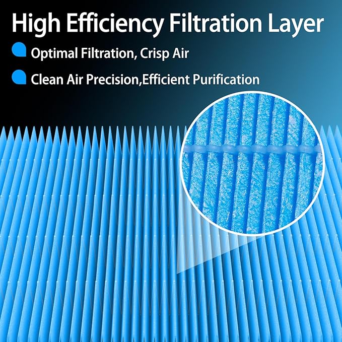 Cabin Air Filter CF12820 for 2021-2024 Hyundai Elantra, Santa Fe, KIA K5, Sorento, Ioniq 5/6, Santa Cruz, Sonata, Tucson, Niro, Sorento, Sportage, Genesis GV60, with Activated Carbon Beads