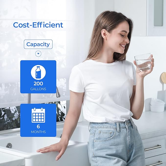 MIWF6200 Water Filter, Compatible with Midea MRS26D5AST, MF-2008-R2, Sharp SJWF200, SJG2254FS, Thor Kitchen WF200, Zline MIWFT2100, RFM-W-36, Insignia NS-WF26SS0-1 Models (3 Pack) - AquaVibe