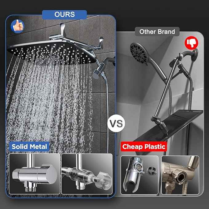 Veken 11.8" Rain Shower Head with Handheld, High Pressure Handheld Shower with Multi Spray Modes, Rainfall Combo with Metal Extension Arm, Detachable Dual Showerhead, Bathroom Decor, Chrome Silver