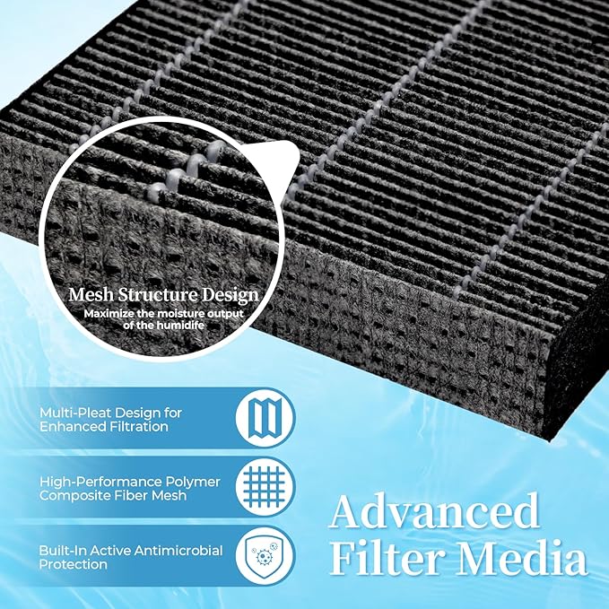 8-Pack 6000S Replacement Filter,Compatible with LEVOIT Superior 6000S Smart Evaporative Humidifier, for Large Particles and Minerals, Gray