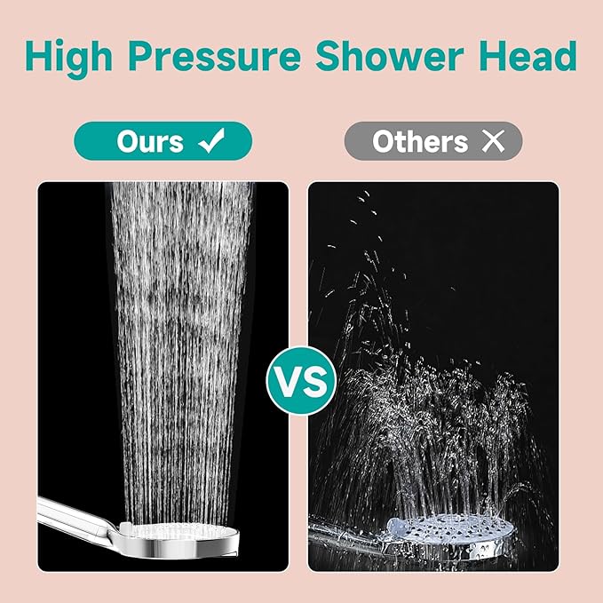 6“ Filtered Shower Head with Handheld, 6 Modes High Pressure Shower Head with Filter for Hard Water, Detachable Showerhead with Stainless Steel Hose and Shower Arm Bracket, Chrome-White - AquaVibe