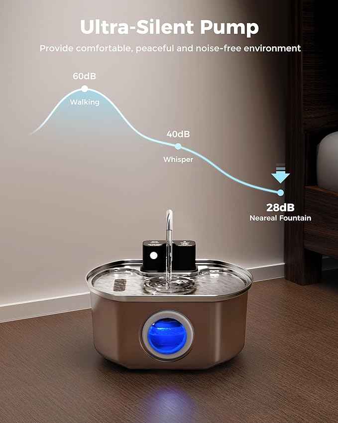 Cat Water Fountain Stainless Steel - Wireless 3.2 L/108 oz Battery Operated Automatic Pet Drinking Fountain for Cats - Cordless Water Dispenser with 4000 mAh Rechargeable Battery (1 Filter)
