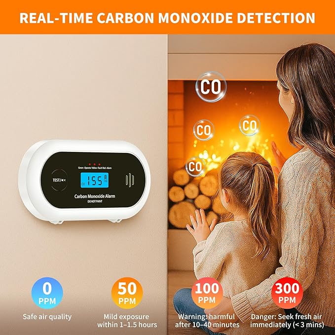 Carbon Monoxide Detector，Portable 10-Year Sealed Battery CO Alarm with LCD Display, CO Detector for Home ，Office and Travel
