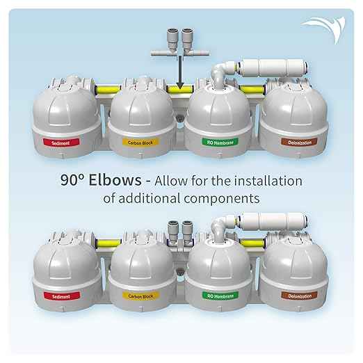 Aquatic Life Twist-in 4-Stage Reverse Osmosis Water Filter System RO/DI Filtration Units for Aquarium, 75 GPD