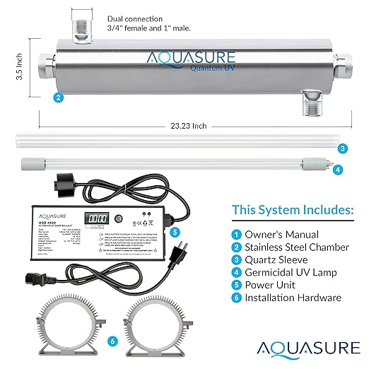 Aquasure 42W UV Water Purification Unit - Powerful, Reliable, and Hassle-Free