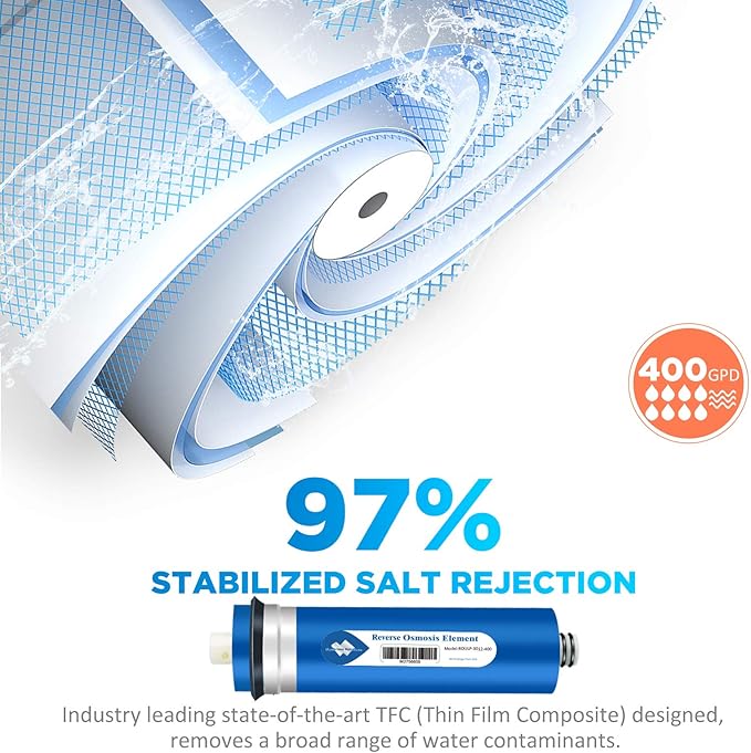 Membrane Solutions RO Membrane, 400 GPD Reverse Osmosis Membrane, 3.0"x12" Water Filter Replacement for Under Sink Home Drinking RO Water Purifier System