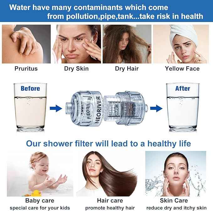 Shower Filter, Improves Skin and Hair Texture, Softens Hard Water, 15 Layers Filter to Reduce Chemicals, Removes Chlorine and Harmful Substances