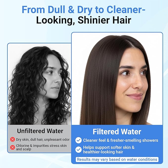 ADX-PRO-7 Long Lasting Titanium Aluminum Shower Filter – Independently Tested to NSF/ANSI 177 Standards, Reduces 99% Chlorine & Heavy Metals, Water Softener Filter (chrome)