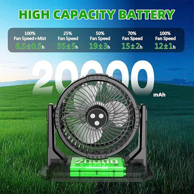 GHORA Portable Misting Fan with 9L Water Tank & 20000mAh Battery, Remote Control, 4 Speed Levels, 4 Misting Modes, RGB LED Lights - Indoor/Outdoor Cooling Fan for Camping, Patios, Garden, Travel