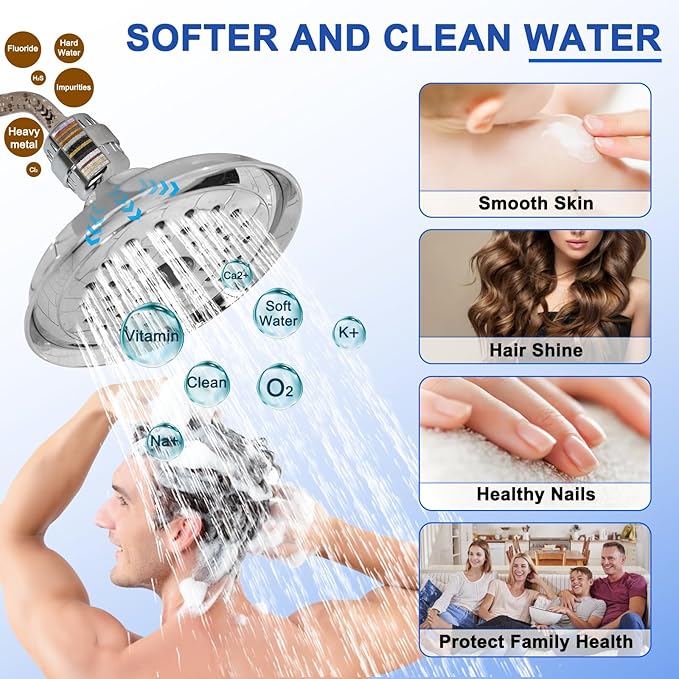 20 Stage Shower Filter Replacement Shower Cartridge Filter with Vitamin C, Shower Head Replacement Filter for Hard Water 4 Pack by Cenipar