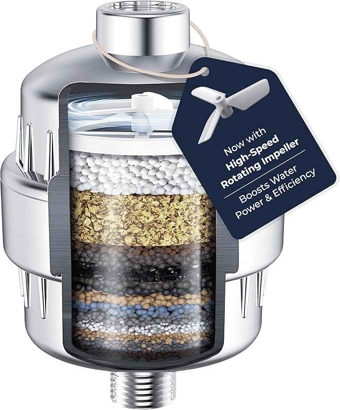LAIFsolutions Vortex-Action Shower Filter – Advanced Redox Purification with Copper-Zinc KDF for Hard Water – Reduces Chlorine & Heavy Metals – Revitalizes Skin & Hair (KDF Shower Filter)