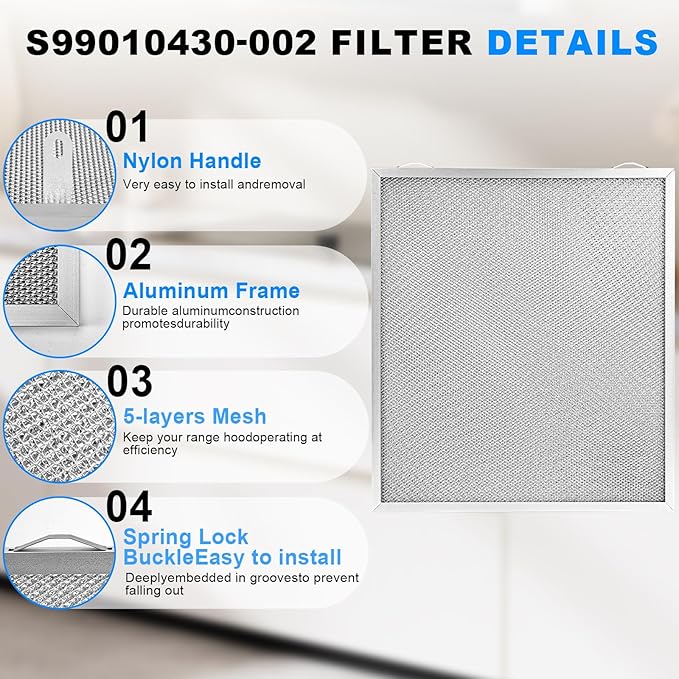 S99010430-002 Range Hood Filter Replacement – 13-7/8'' x 15-3/4" 4512880 Compatible with B.roan N.utone HPF30 Range Hood Filters Pack 2