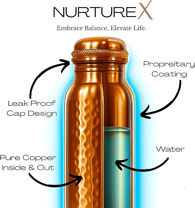 Copper Water Bottle, 34 Oz / 1 Liter, ANTI-TARNISH Protective Coating, Leak-Proof, Joint-Free, Handcrafted, Eco-Friendly & Ayurvedic Drinkware for Yoga, Gym & Office - Hammered