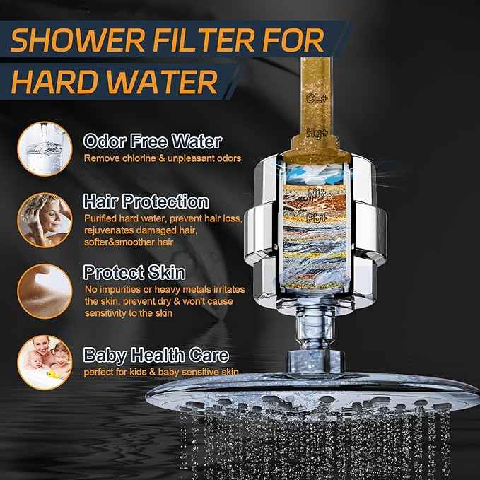 Shower Filter, EMBATHER 20 Stage Shower Head Filter for Hard Water Remove Chlorine/Fluoride/Heavy Metals,High Output Shower Softener Filter for Hair, 4 Cartridge –Polished Chrome