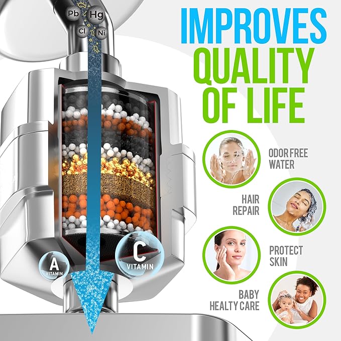 AquaHomeGroup 20 Stage Shower Filter for Hard Water - High Output Universal Shower Head Filter for Chlorine, Fluoride, Heavy Metals - Vitamin C E Shower Water Filter for Hair and Skin (Chrome)