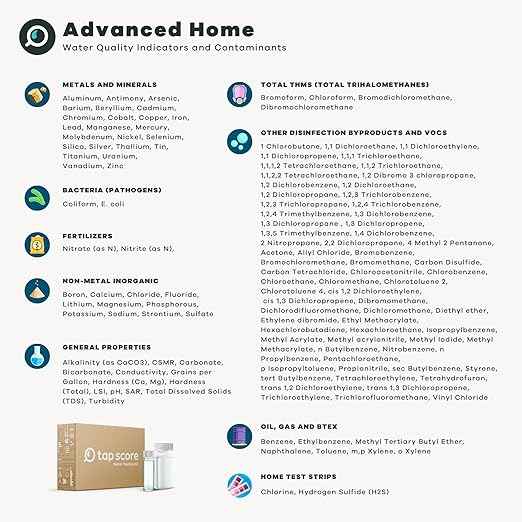 Advanced Home Water Test Kit | Well or City | EPA Certified Drinking Water Labs | Tests for: 116 Analytes, incl. Lead, Copper, Hardness & Alkalinity and More | #1 Best Home Water Test - Wirecutter