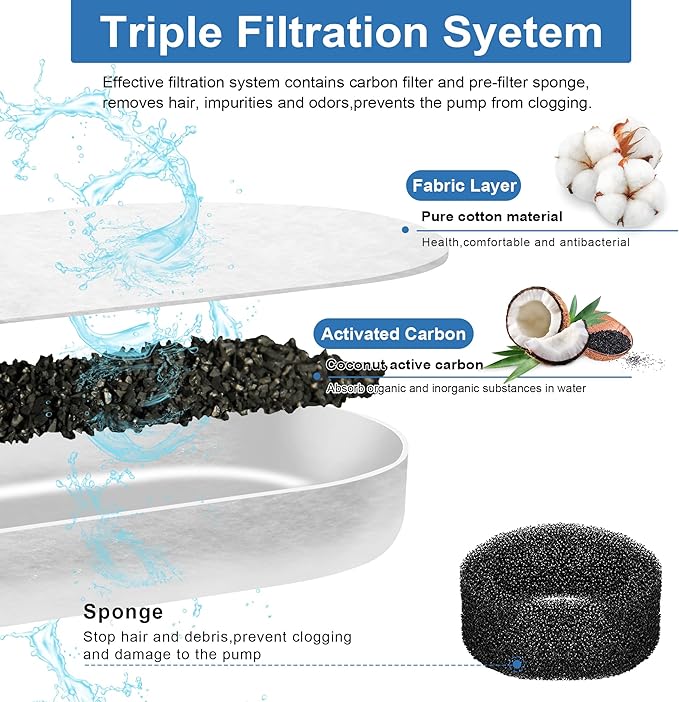 RBAYSALE Cat Water Fountain Replacement Filters - 28 Pack Triple Action With Carbon Filter and Pre-Filter Sponges (14 Filters & 14 Sponges)