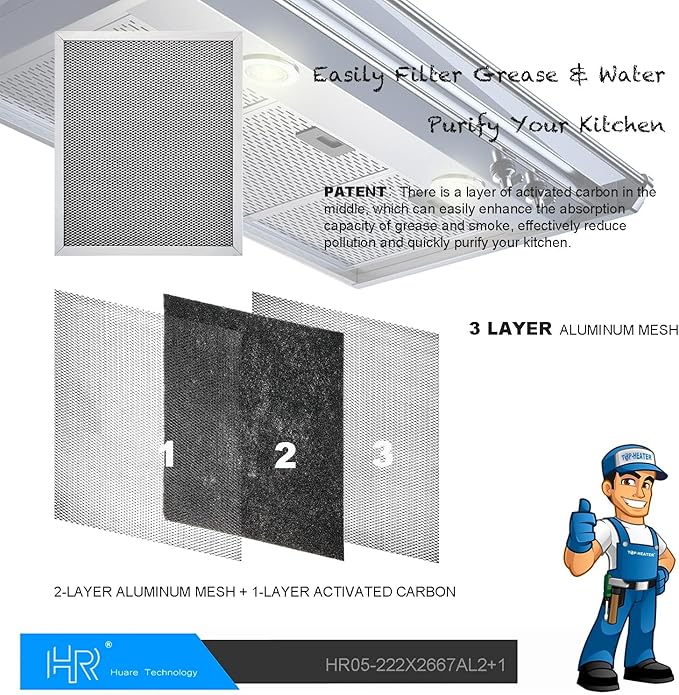 HR Huare Technology 97007696 Charcoal Range Hood Filter, fits Broan,Kenmore,Nutone, Alternative S88152, K7588, S51113711, 41F, Size 8-3/4 x 10-1/2 Inch,3Pack