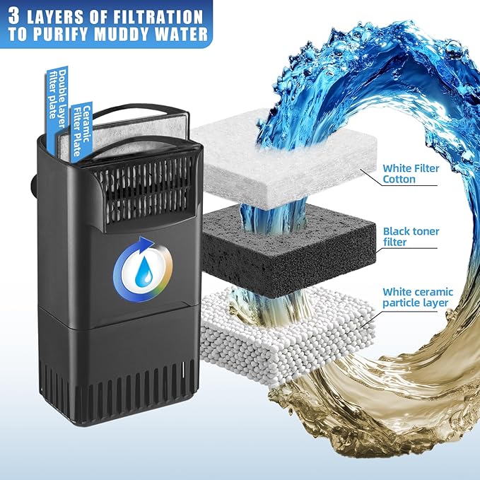 220GPH Turtle Filter for 20-45 Gal Tank, Small Turtle Filters 3-Stage Filtration for Freshwater Saltwater Cloudywater, Ultra-Quiet and Flow Adjustable for Fish Turtles Shrimps Amphibians Frogs - AquaVibe
