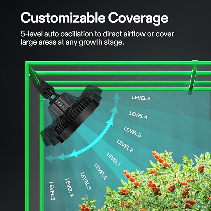 VIVOSUN 2-Pack AeroWave E6 Gen2, Grow Tent Clip Fan 6”, EC Motor, Smart Control, Powerful Oscillating Fan, Local Timer, Weatherproof IP54, for Hydroponics Circulation Cooling, Black