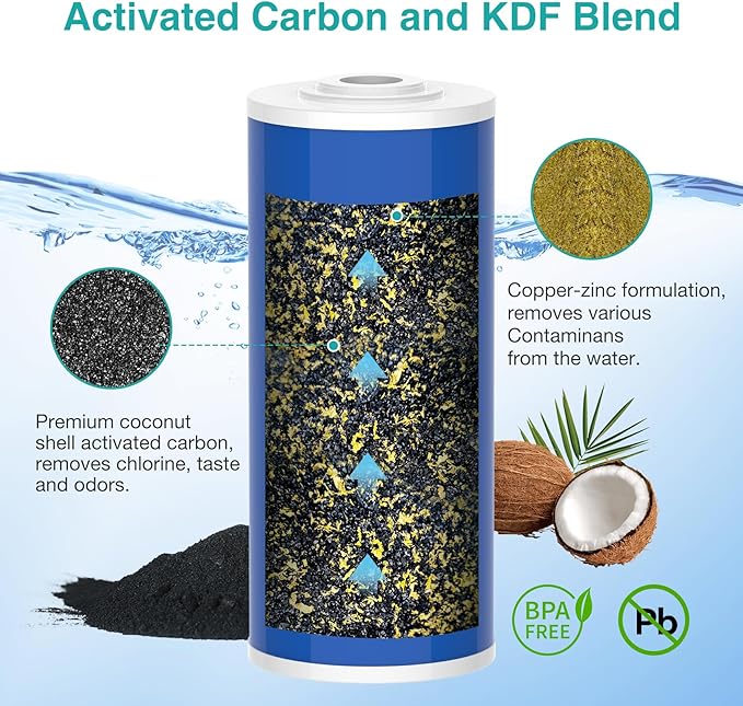 SimPure 2-Stage 10" x 4.5" Whole House Water Filter Replacement, 5 Micron Carbon CTO and GAC/KDF Water Filter Set, 2-Pack