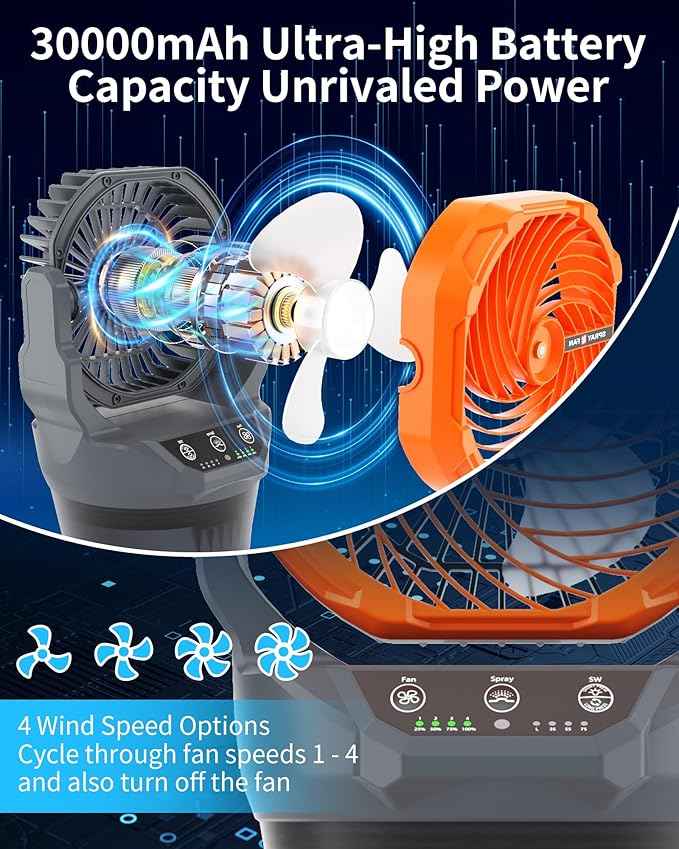 AVV Portable Misting Fan with RGB Ambient Light- 2L Water Tank, 4 Speeds & Spray Mist Fan, 30000mAh Rechargeable Misting Fans for Outdoor/Indoor Fans for Camping, Patio, Garden, Grey-Orange